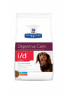 HILLS PD Canine I/D Stress mini - régi csomagolás
